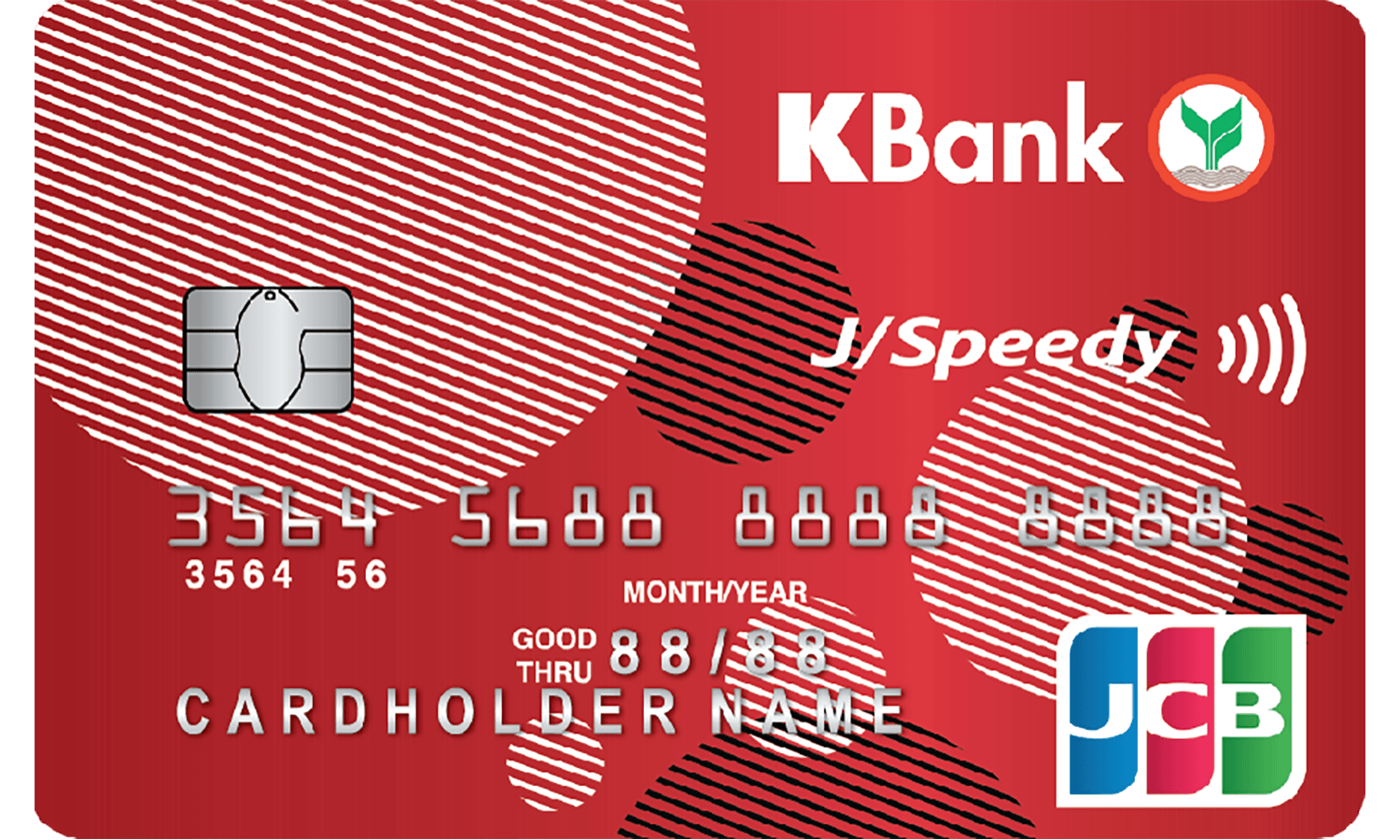 Kbank Credit Card