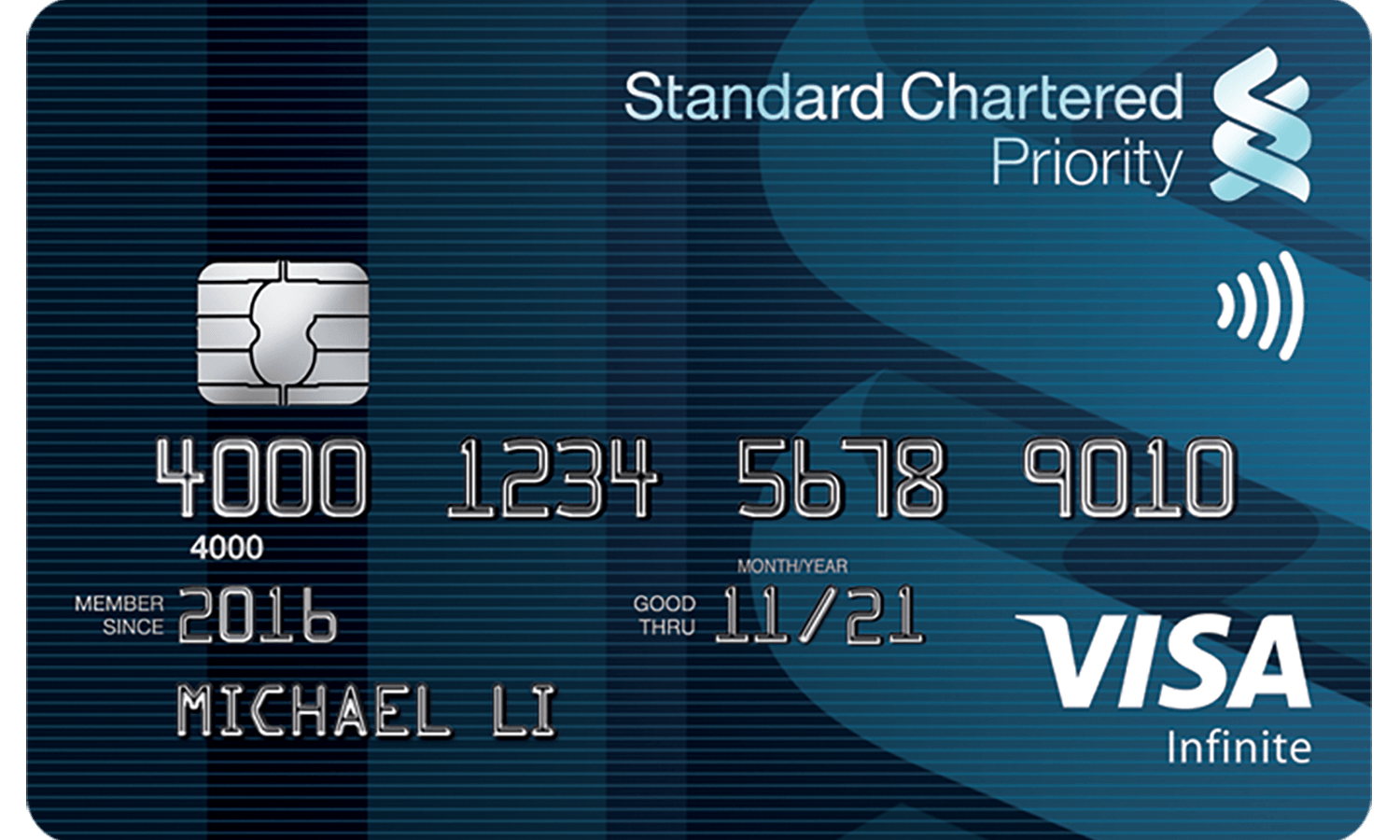 Standard Chartered Bank