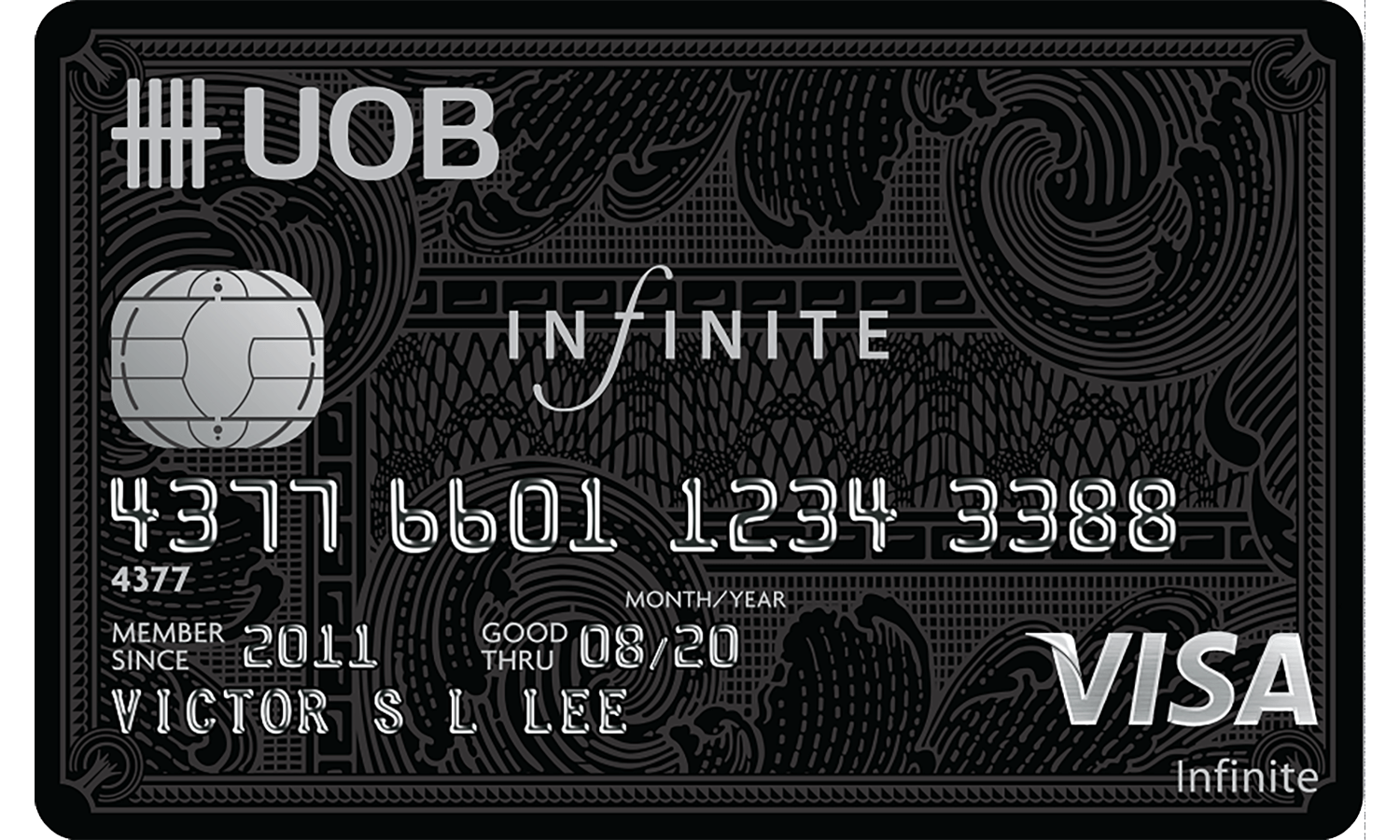 United Overseas Bank