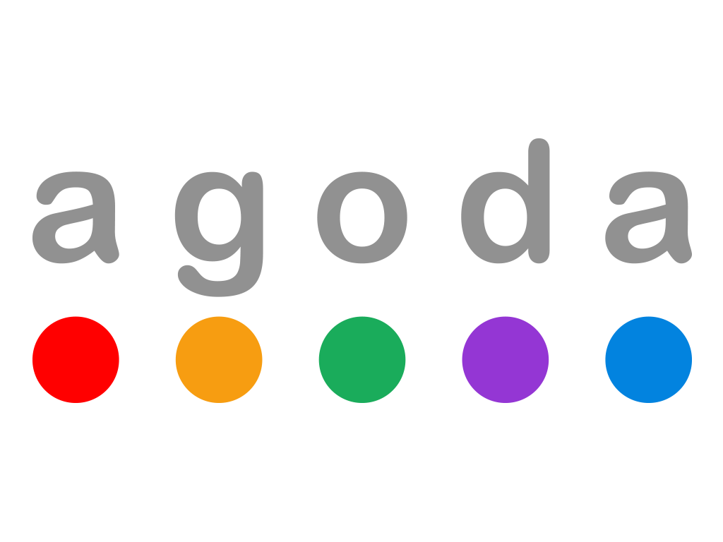 Image result for agoda