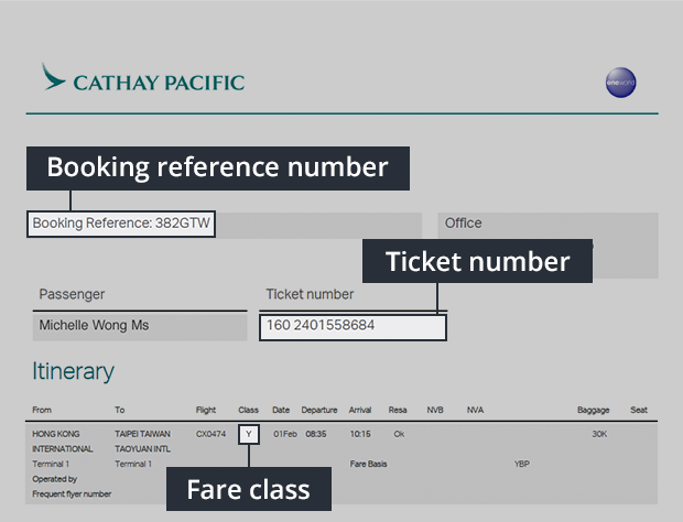 Lufthansa Fare Class Chart